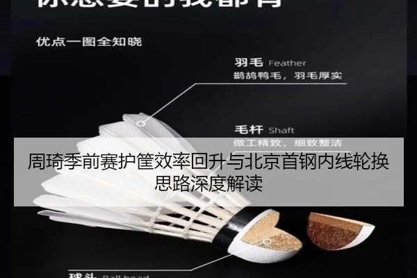 周琦季前赛护筐效率回升与北京首钢内线轮换思路深度解读